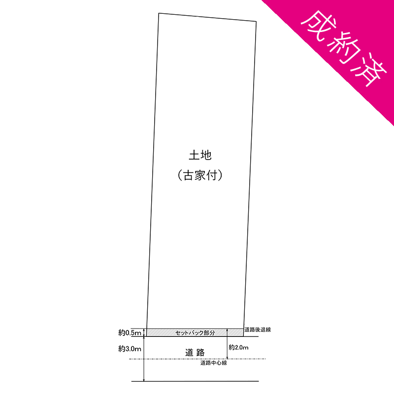 平野区流町1丁目土地